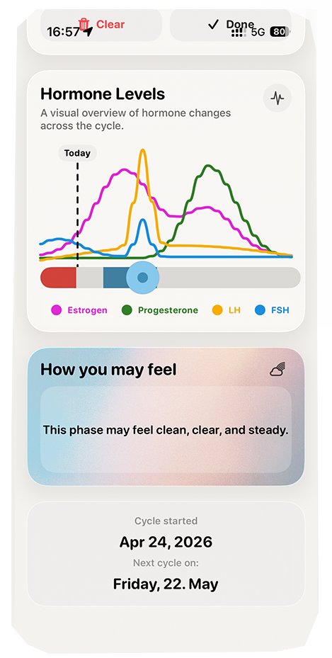 CycleBond screenshot 4