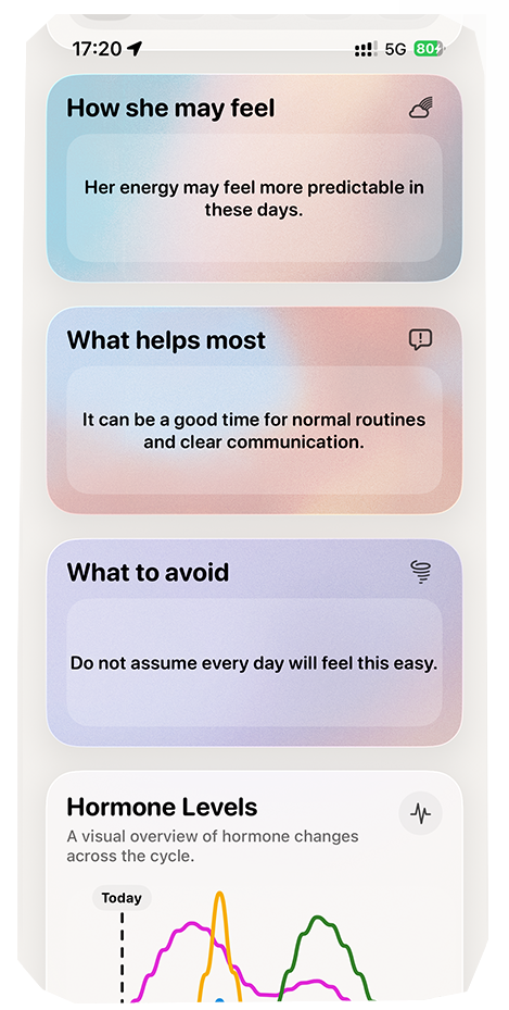CycleBond screenshot 6